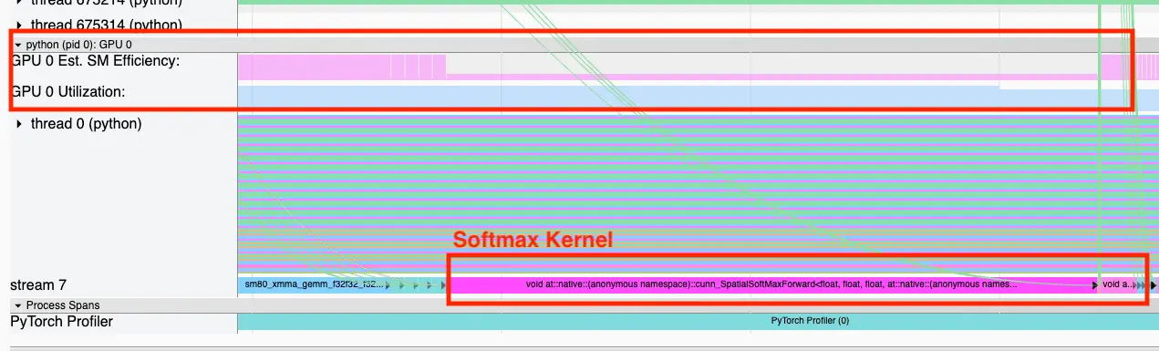 Pytorch Profiler shows us low SM Efficiency during Softmax Kernel
